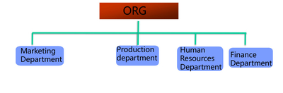 中国 Jiangsu Zhiyao Intelligent Equipment Technology Co., Ltd 工場